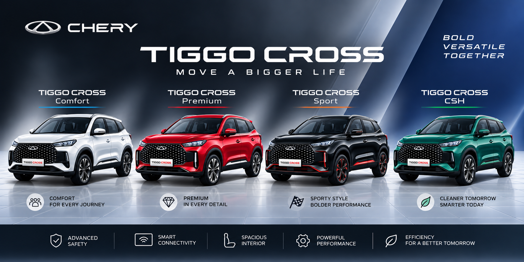 TIGGO Cross